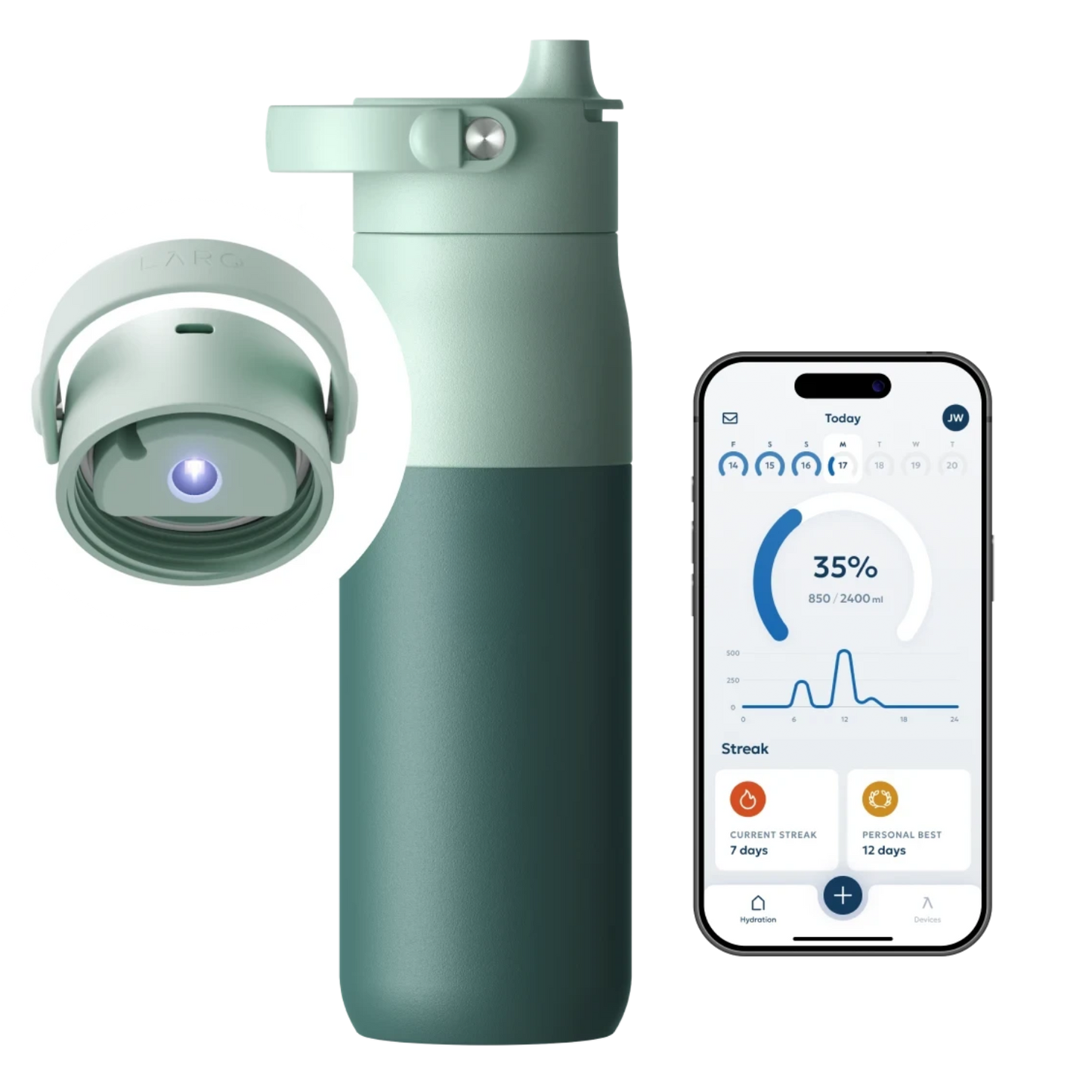 Gourde d'eau autonettoyante