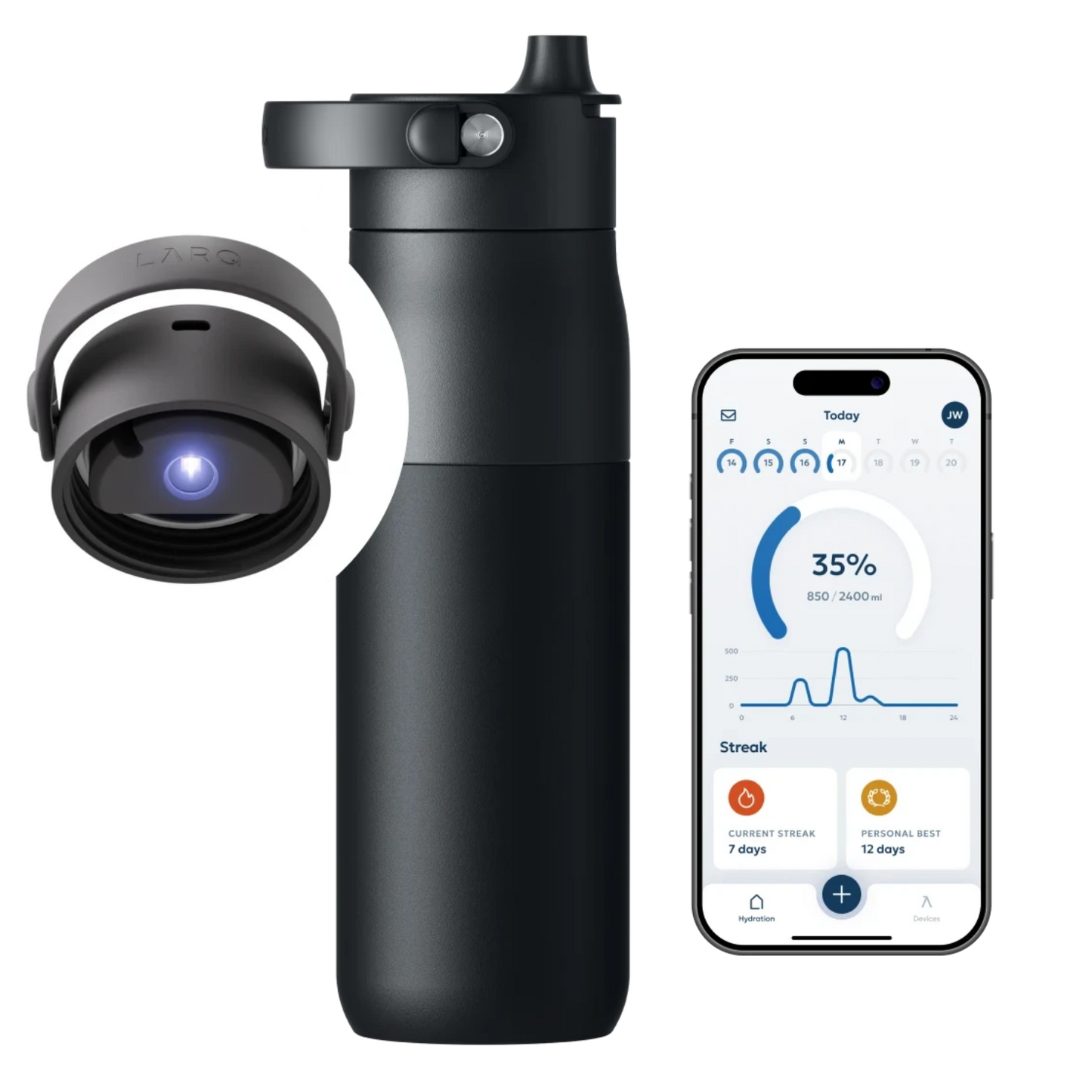 Gourde d'eau autonettoyante