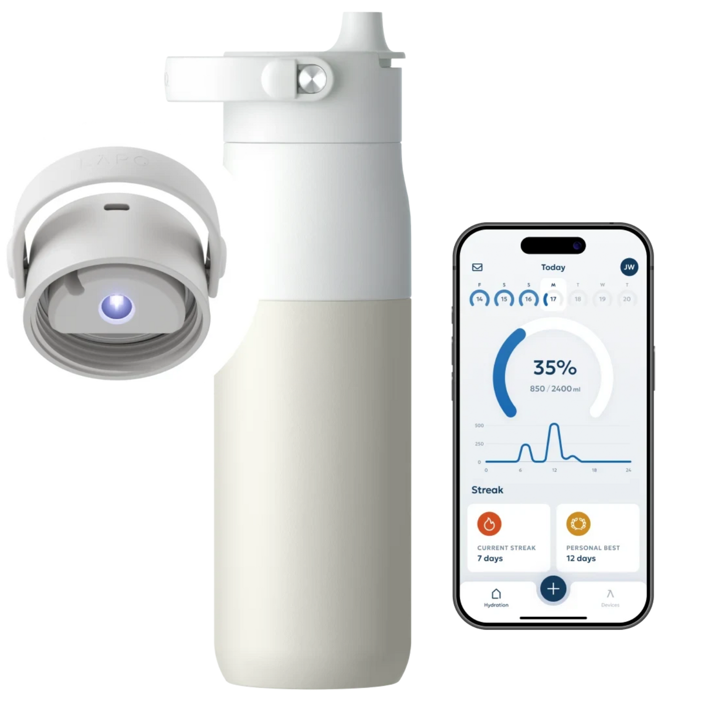 Gourde d'eau autonettoyante