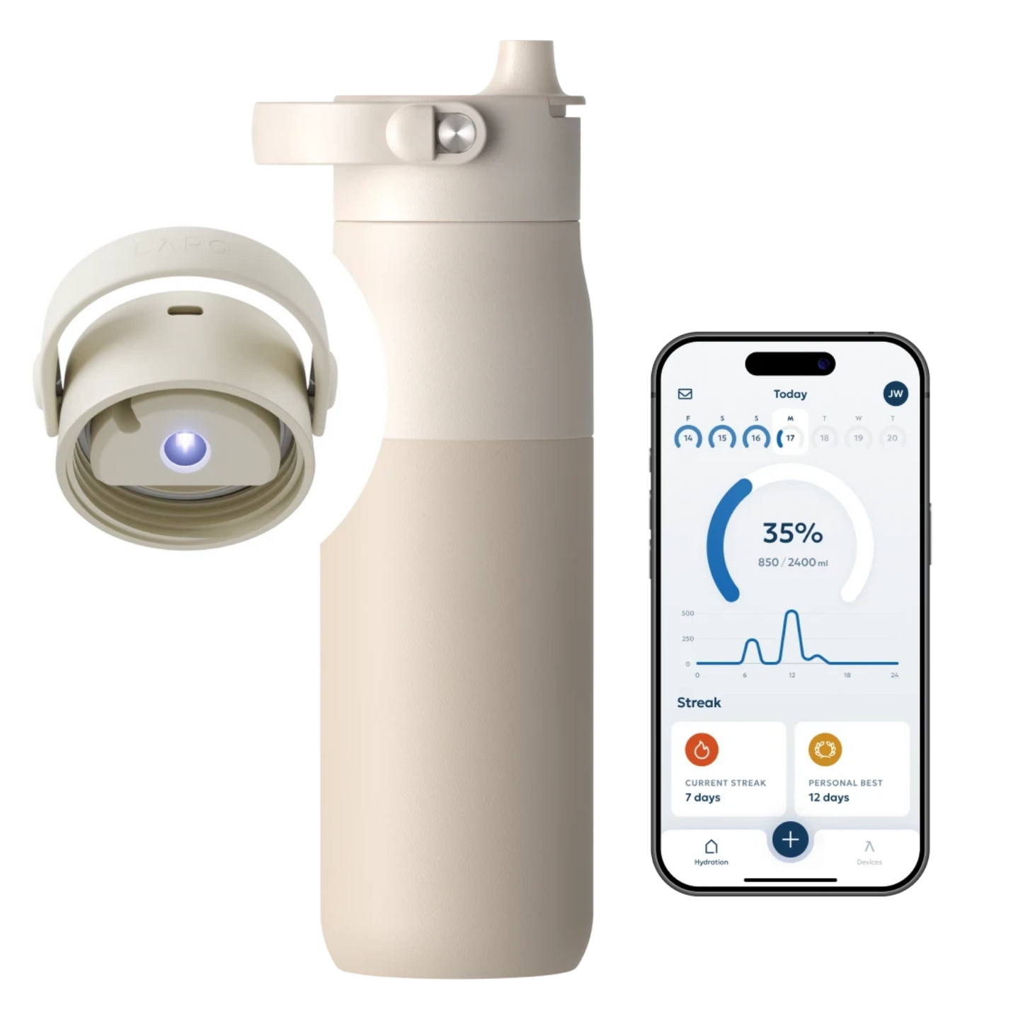 Gourde d'eau autonettoyante